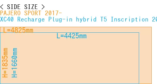 #PAJERO SPORT 2017- + XC40 Recharge Plug-in hybrid T5 Inscription 2018-